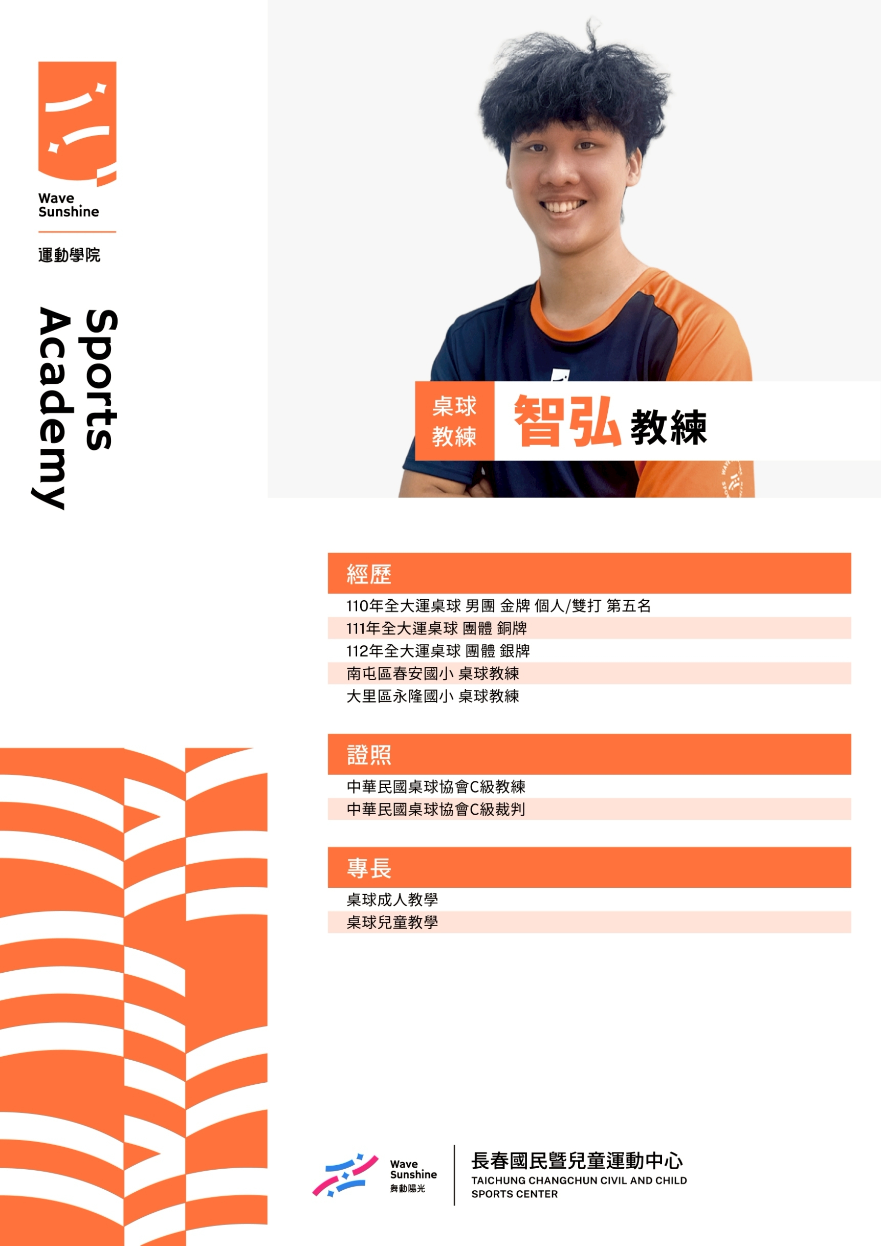 球類教練 4