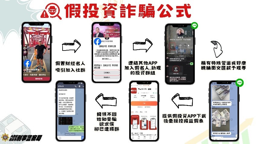 最新消息縮圖（詳細說明請點選下方連結至最新消息內容頁）@長春國民運動中心